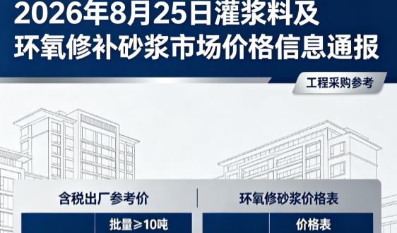 神池2026年8月25日灌浆料及环氧修补砂浆市场价格信息通报